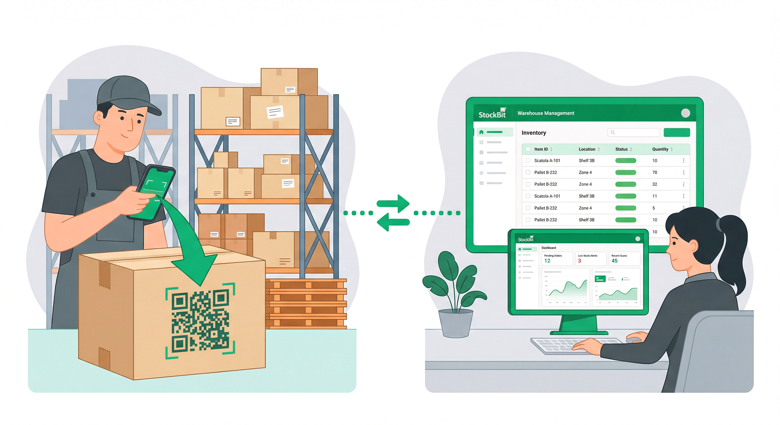 StockBit: operatore in magazzino con smartphone che scansiona QR; operatore in ufficio sulla web app per gestire inventario e movimenti